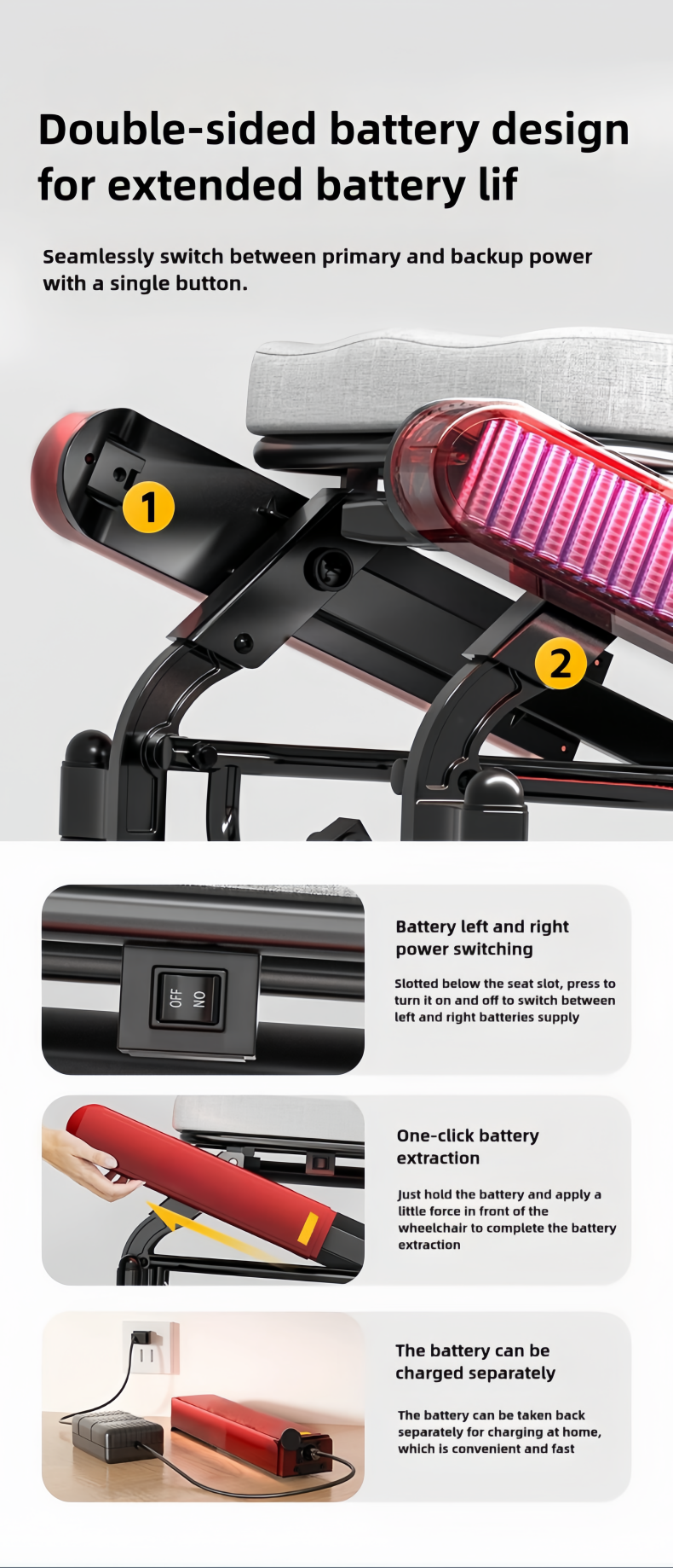 EY05 Aluminum 500W Motor Handicapped Foldable Electric Wheelchair