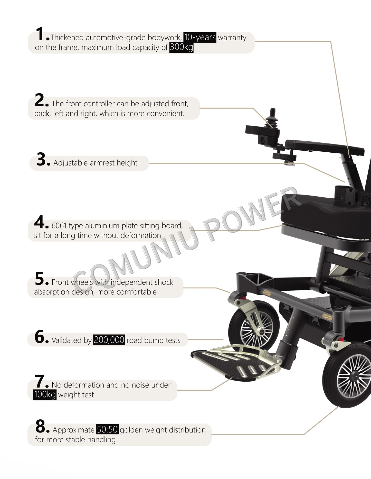 MNFR06 200kg Heavy Duty Power Wheelchair All Terrain Foldable Electric Wheel Chair for Disabled