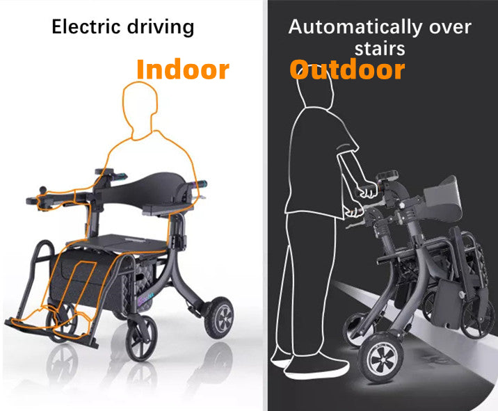 MN8865 Electric Folding Rollator Walker for The Elderly and Disabled