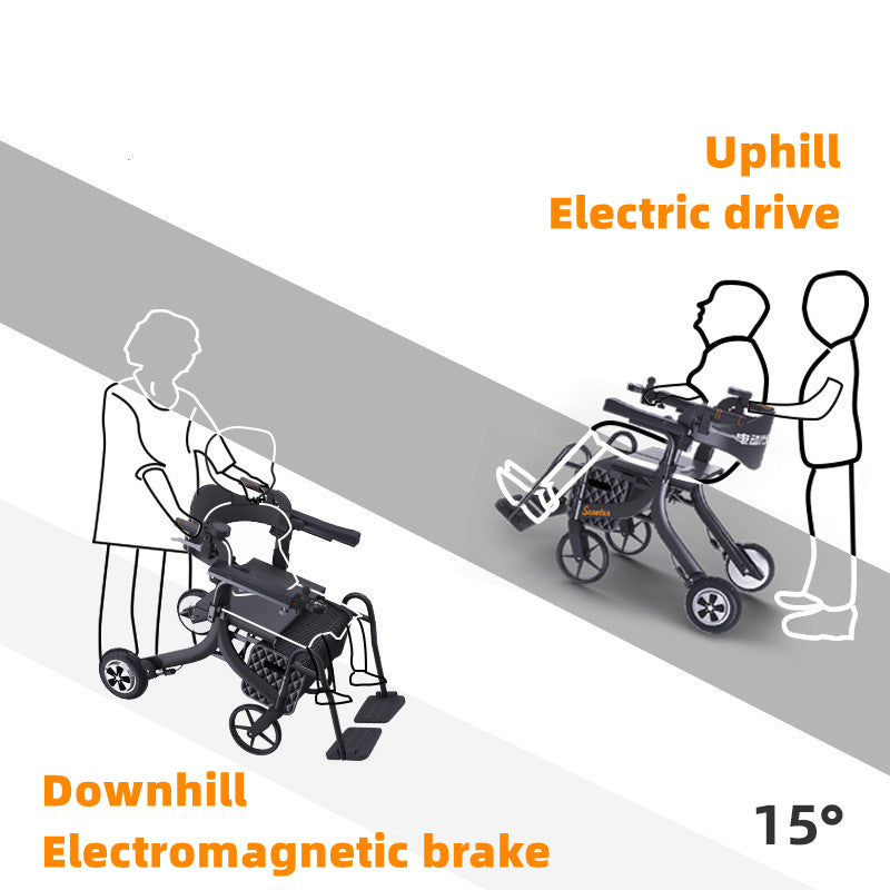 MN8865 Electric Folding Rollator Walker for The Elderly and Disabled