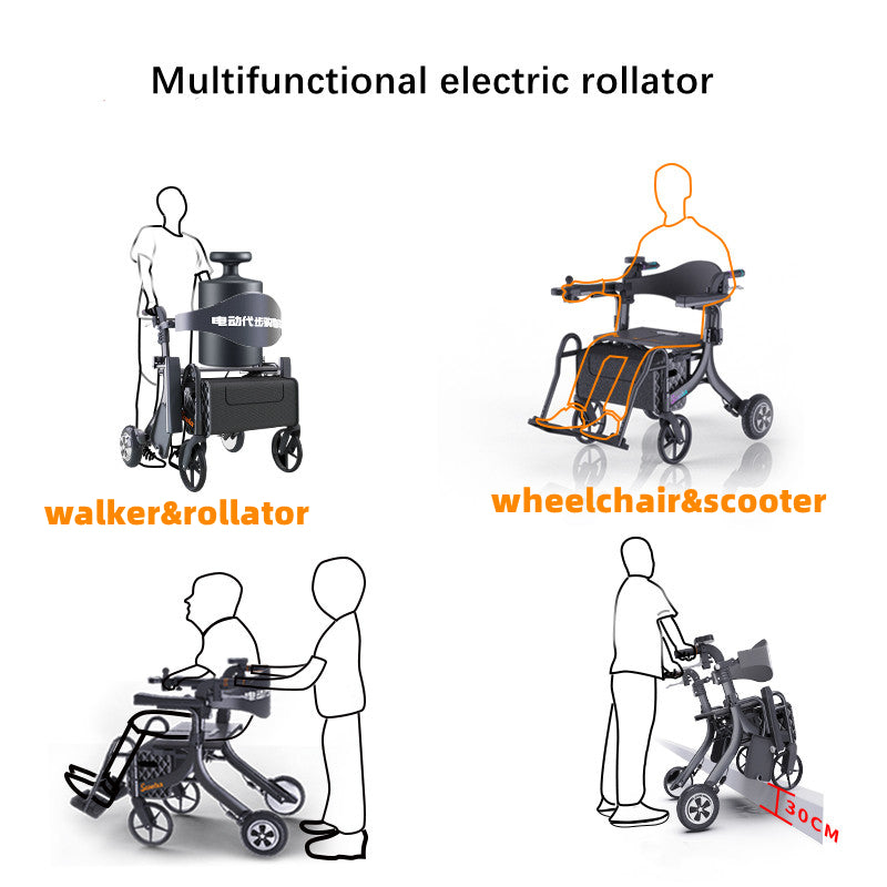 MN8865 Electric Folding Rollator Walker for The Elderly and Disabled