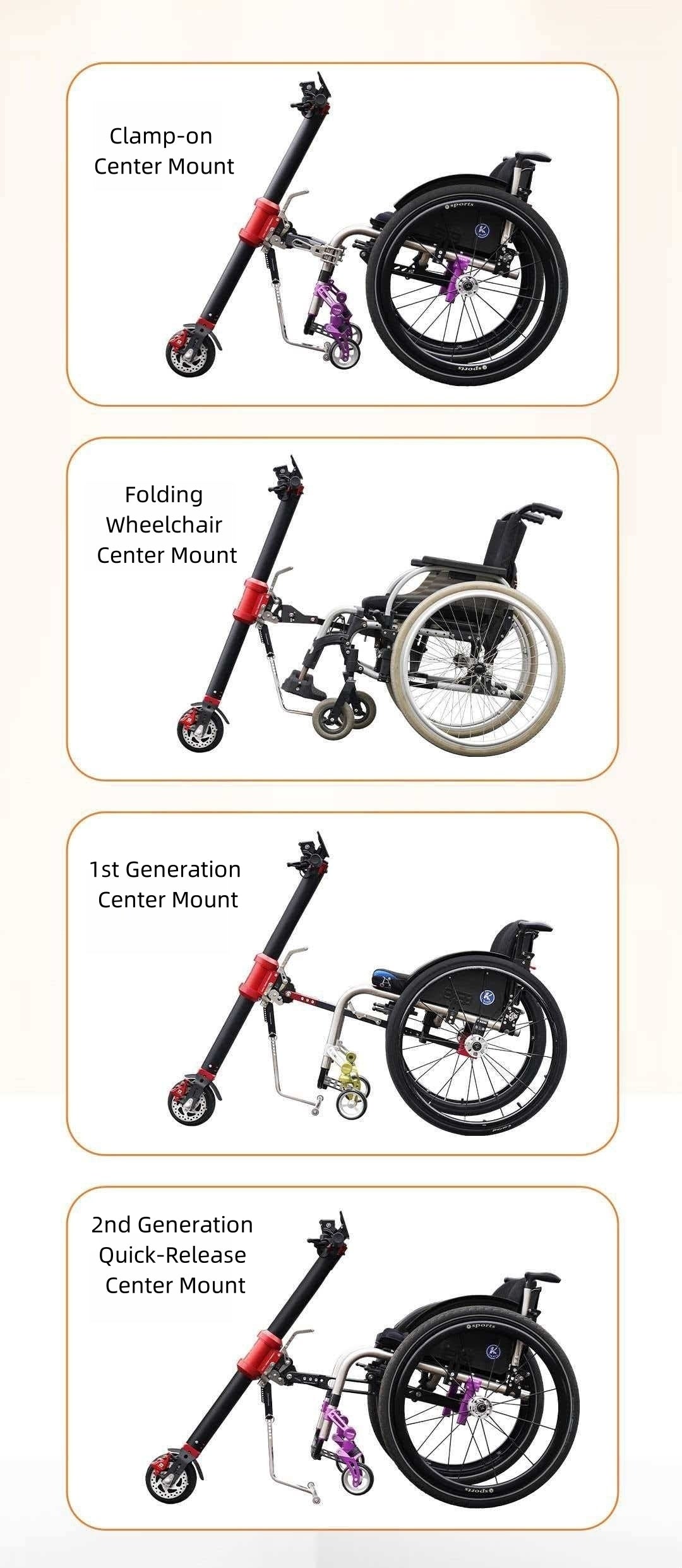 MP-XZQ1 MUNIU 36V 350W Electric Wheelchair Handcycle Conversion Kit Wheel Chair Handbike Attachment Motor Wheel Scooter Power Assist