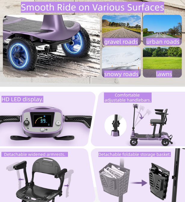 MNT580 Lightweight Electric Foldable Mobility Scooter