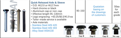 Quick release axle pins for Wheelchairs