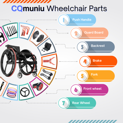 MUNIU 9'' 10'' 12'' 16'' Balloon Wheels Big Beach Wheel for Beach Wheelchair