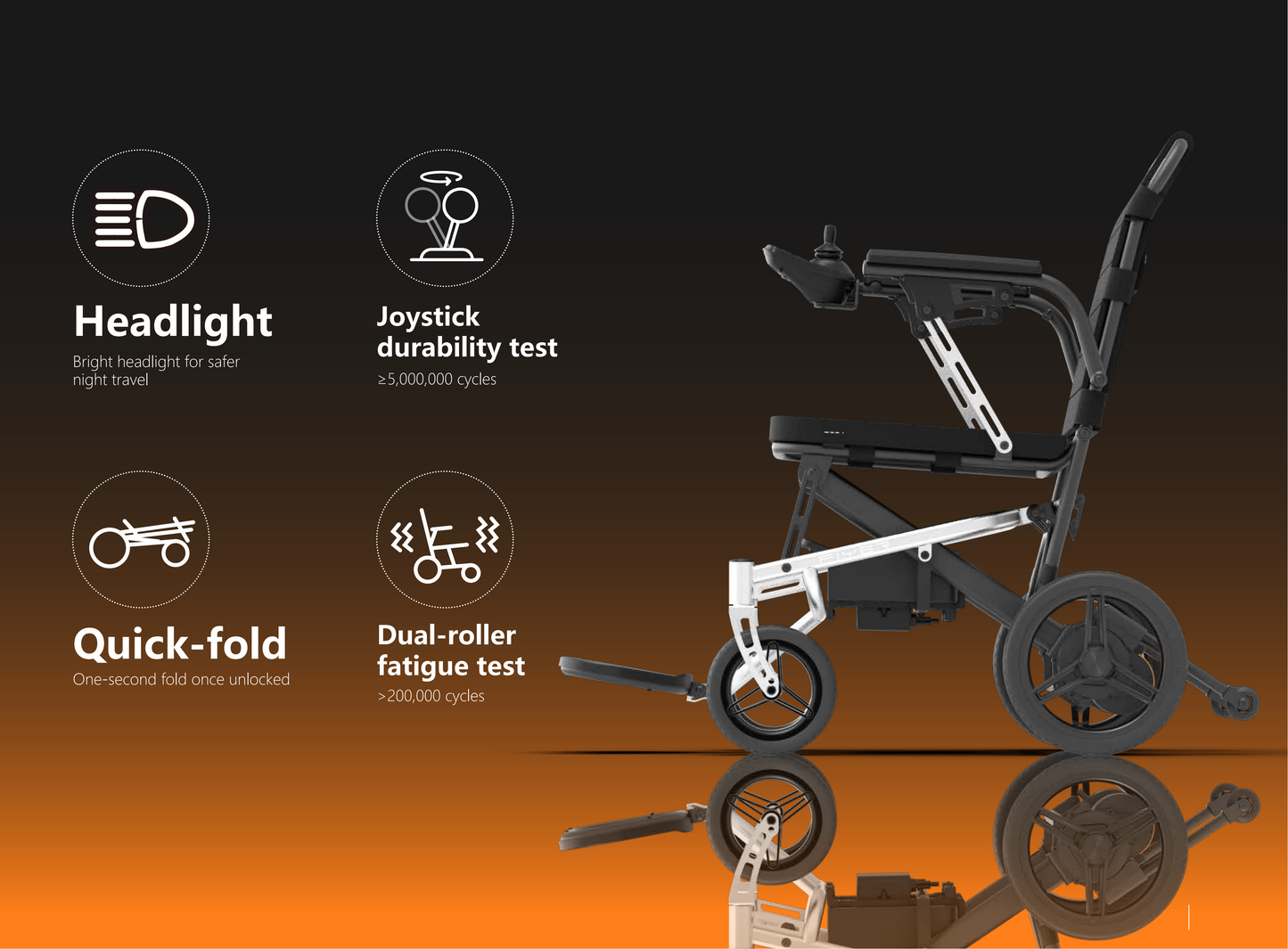 MN04 13KG Lightweight Portable Airline Approval Folding Magnesium Aluminum Electric Wheelchair for Disabled