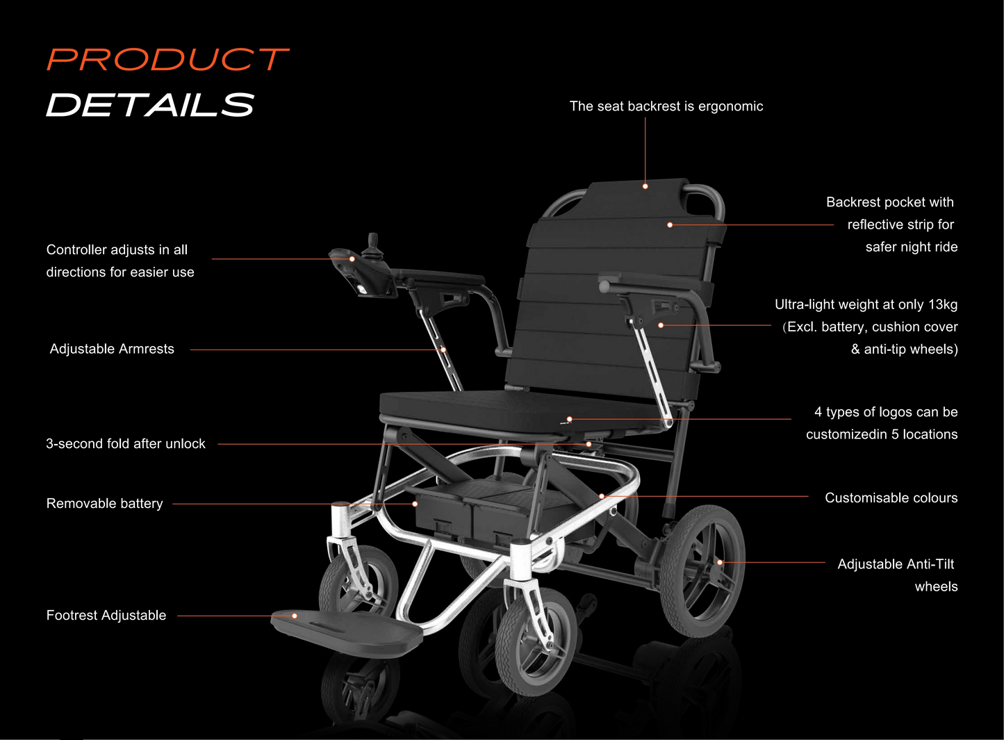 MN04 13KG Lightweight Portable Airline Approval Folding Magnesium Aluminum Electric Wheelchair for Disabled