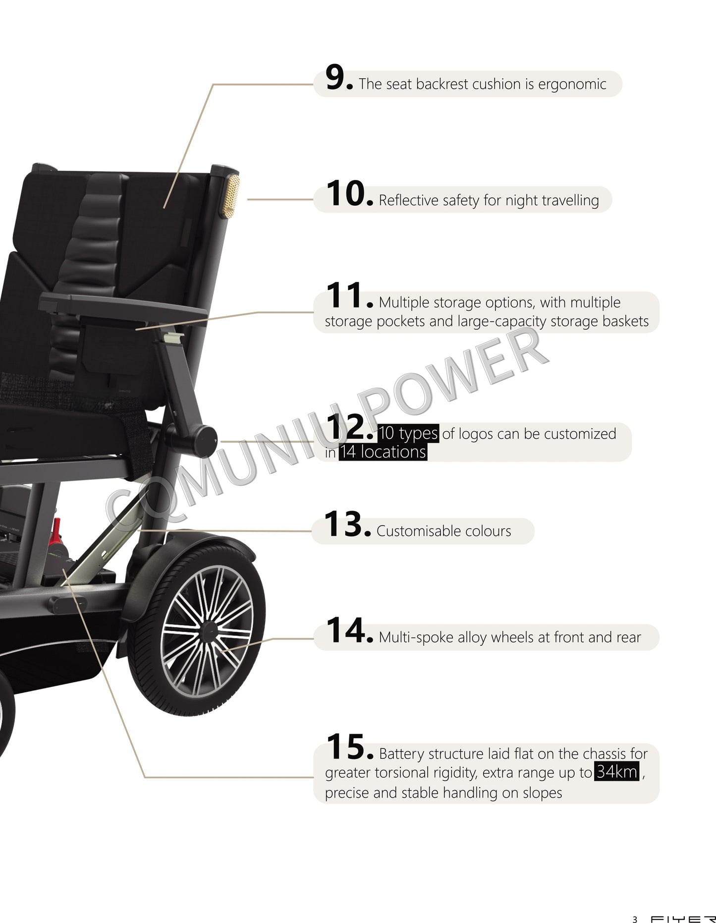MNFR06 200kg Heavy Duty Power Wheelchair All Terrain Foldable Electric Wheel Chair for Disabled