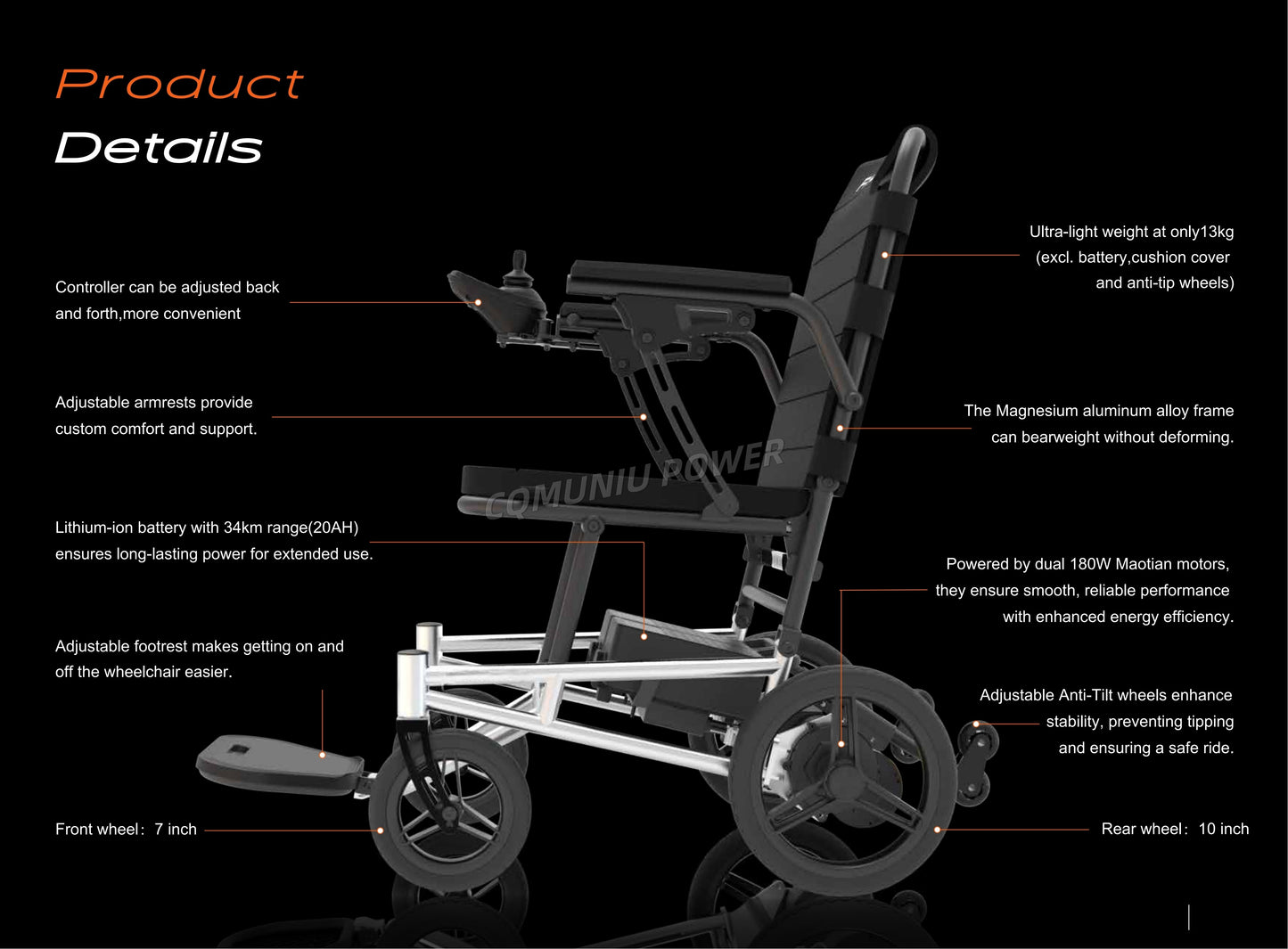 MN12 13KG Portable Ultra Light Foldable Lightweight Electric Mobility Wheelchair Outdoor Home for Air Travel