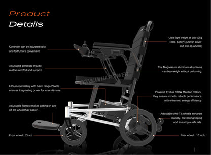 MN12 13KG Portable Ultra Light Foldable Lightweight Electric Mobility Wheelchair Outdoor Home for Air Travel