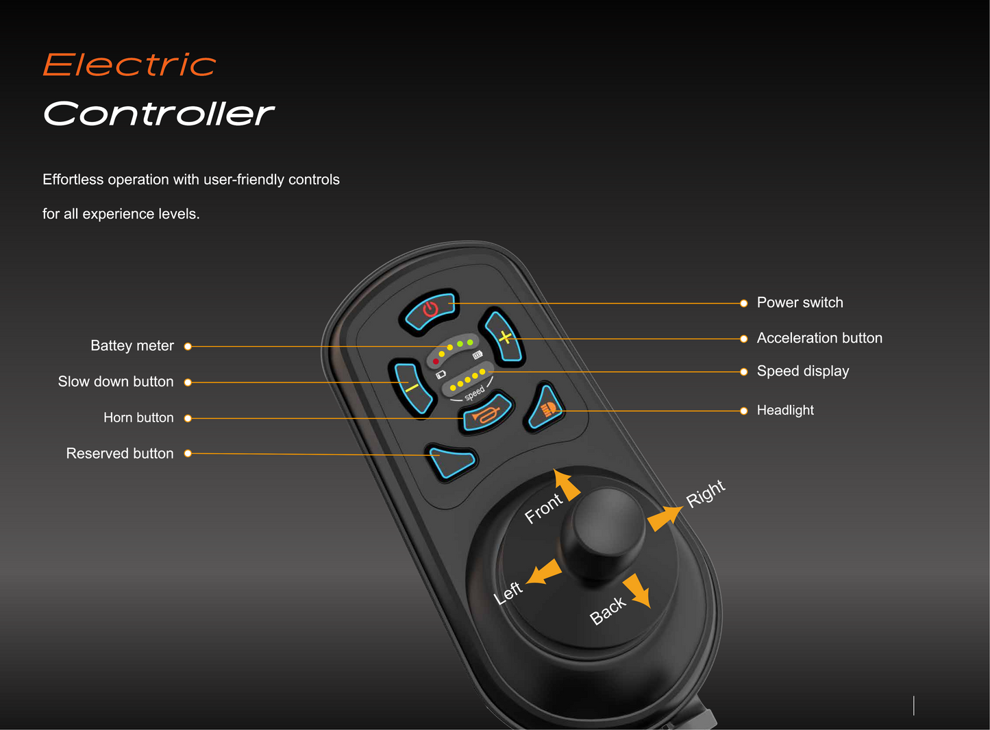 MN12 13KG Portable Ultra Light Foldable Lightweight Electric Mobility Wheelchair Outdoor Home for Air Travel