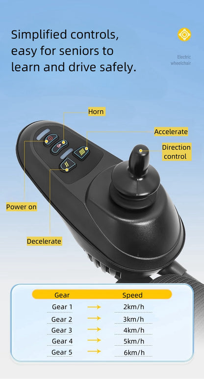 MNP30 300W 20Ah Stable Driving Electromagnetic Brake Electric Scooter for Disabled