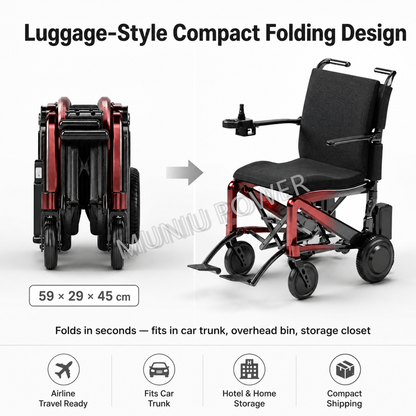 MND08T MUNIU Lightweight Carbon Fiber Electric Wheelchair Foldable Portable Power Wheelchair for Adults Travel Use